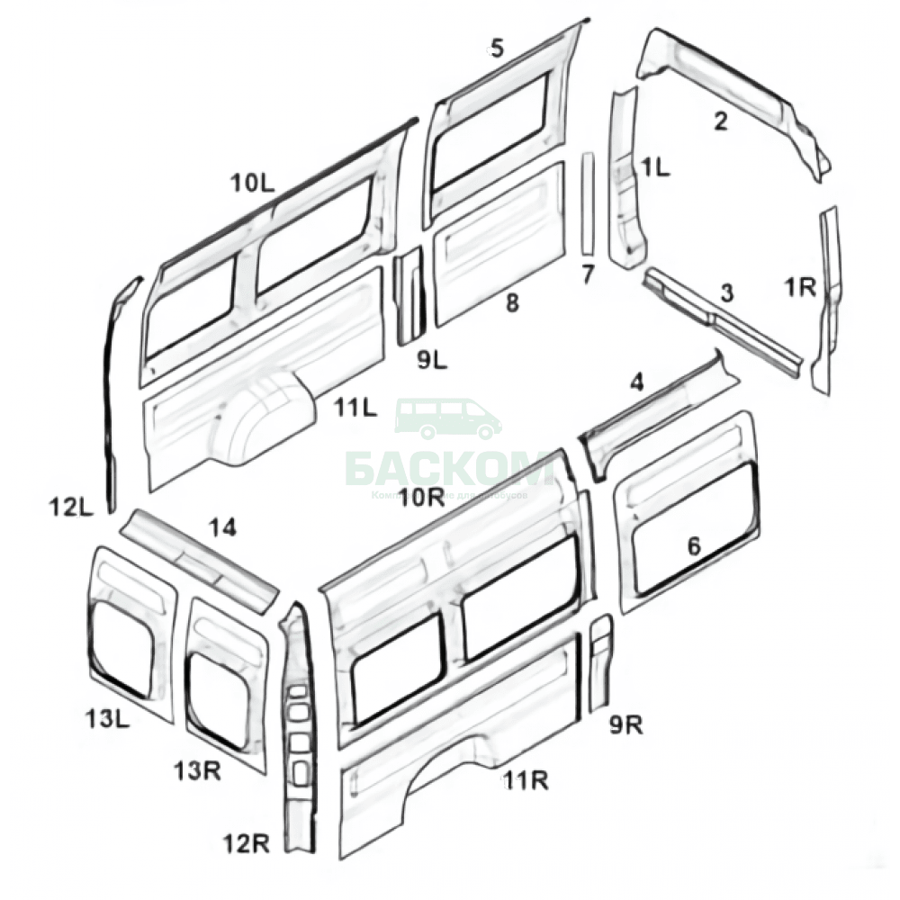Обшивка салона Citroen Jumper / Peugeot Boxer / Fiat Ducato