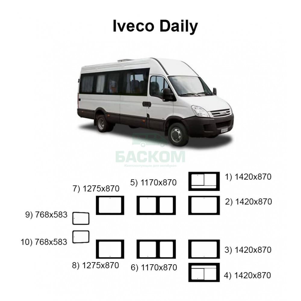 Стекла на Iveco Daily